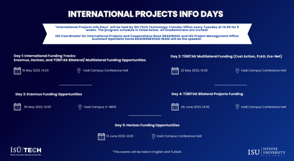 International Projects Info Days